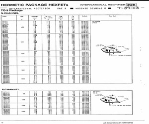 IRF441.pdf