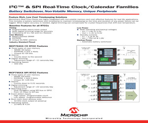 MCP7940N-I/MS.pdf