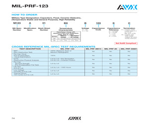 M123A02BPB332FC.pdf