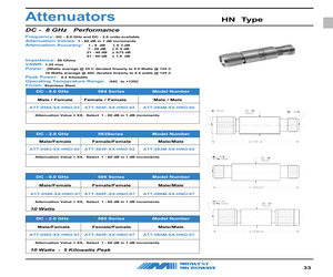 ATT-0584-50-HN0-02.pdf