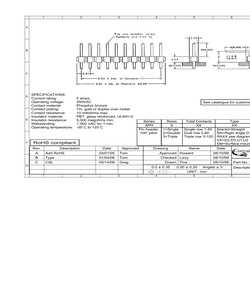 APH-1-27-RAD3-SDA-GD30.pdf