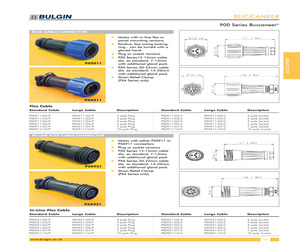 PX0911/05/P.pdf