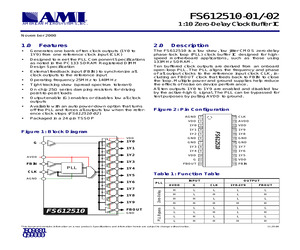 FS612510-01.pdf