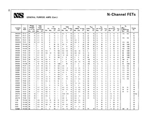 2N4304.pdf