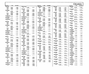 1N2135A.pdf