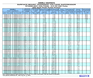 SMBJ110A.pdf