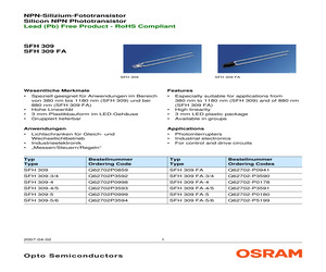 SFH309FA.pdf