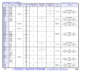 BYX82.pdf