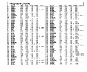 HEF4013BTD.pdf