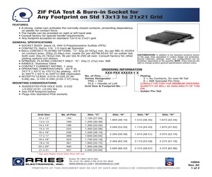 68-PRS11033-12 ZIF.pdf