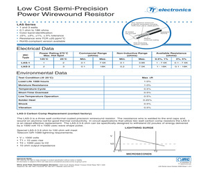 LAS-12580DLF.pdf