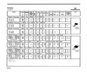 BTA06-700C.pdf