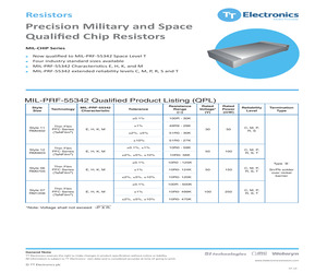 MT9V022IA7ATC-DR.pdf