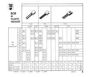 2N6240.pdf