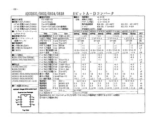 ADC0838CCN.pdf