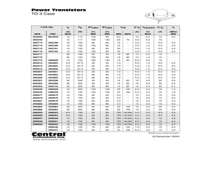 2N3771LEADFREE.pdf