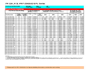 FM12A72V1/2A.pdf