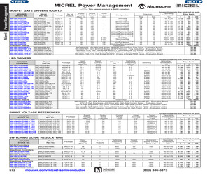 MIC3202YME EV.pdf