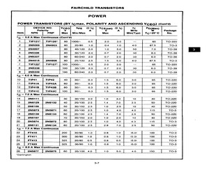 2N4903.pdf