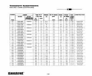 1.5CE300CABKLEADFREE.pdf