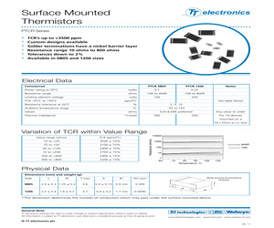 PTCR080511R5J.pdf