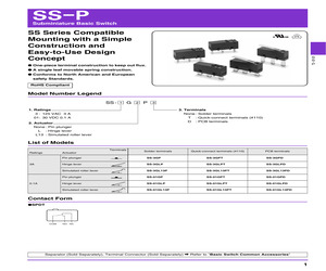 SS-3GLP.pdf