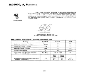 MD5000.pdf