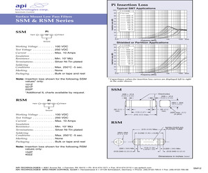 SSM1-101Z-10T1.pdf