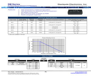 SM1565%R.pdf