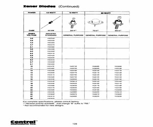 1N5334BTRLEADFREE.pdf