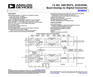 AD9694500EBZLASIL.pdf