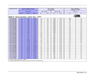 MMSZ5246B.pdf