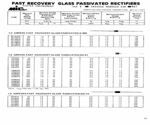 1N4948G.pdf