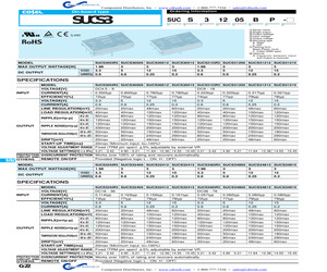 SUCS32405C.pdf