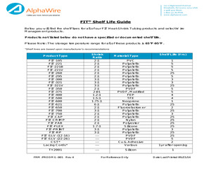 FCLR1/4 CL005.pdf