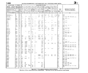 1M200ZS0-5.pdf