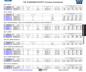 M39029/106-617.pdf