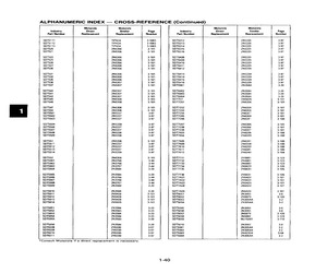 SDT540.pdf