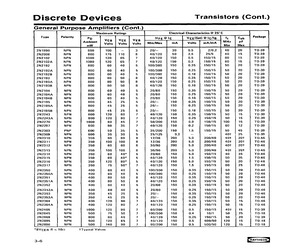 2N2102A.pdf