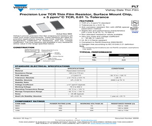 PLT0805Z1912ABT0.pdf