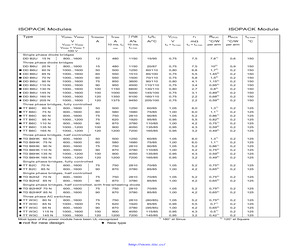 TD250N08K.pdf