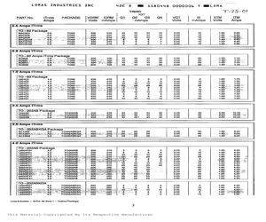 SC250M2.pdf