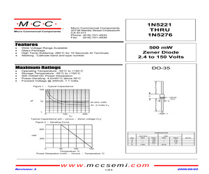 1N5253DP.pdf