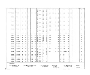 2N3641.pdf