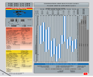 TCE202120PF10%100V.pdf