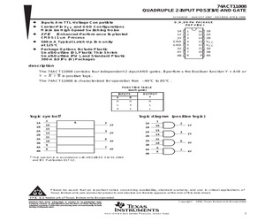 74ACT11008D.pdf