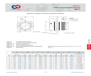 MS3471A22-21PW.pdf