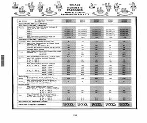 SC250B.pdf