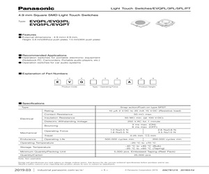 EVQ3PLA15.pdf