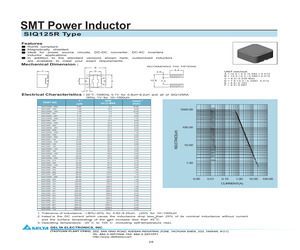 SIQ125RA-1R3.pdf